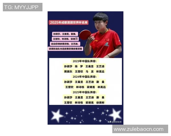 杭州乒乓球队实力强劲荣登个人能力排行榜第七位引发关注